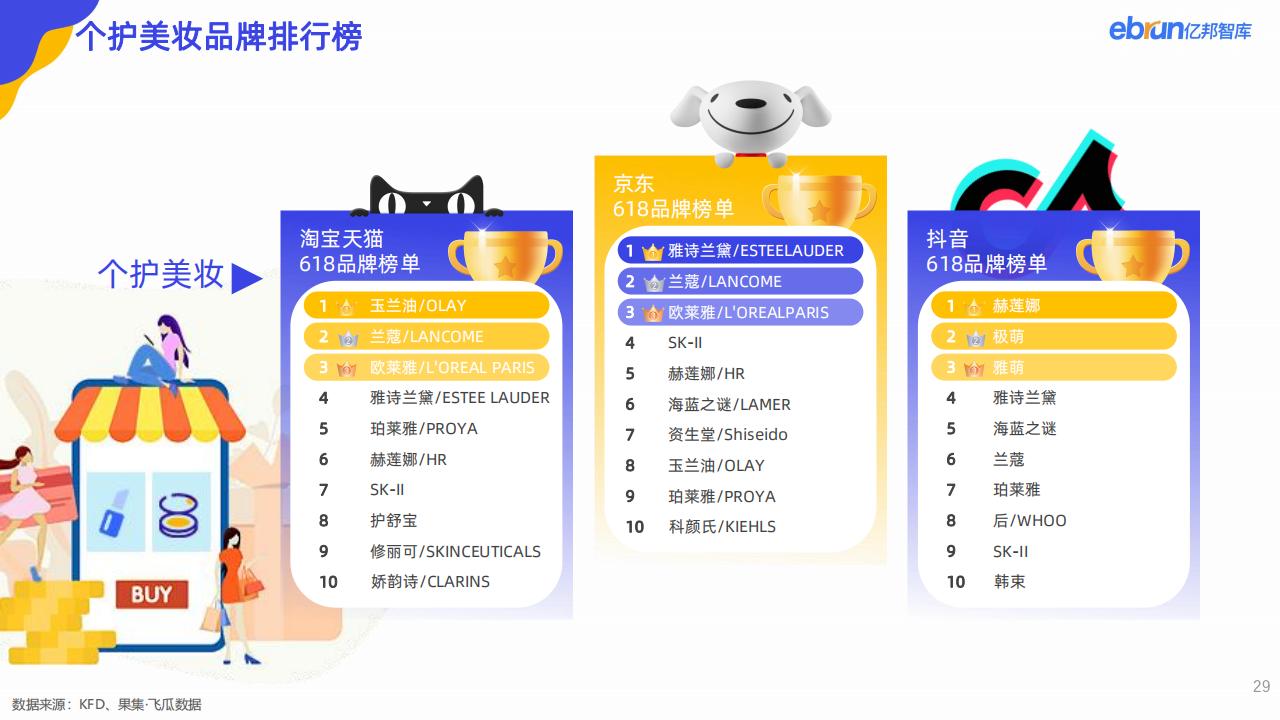 2023年618购物节榜单前十:品质之选,购物新风向