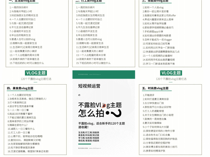 不露脸vlog短视频，适合新手的120个主题