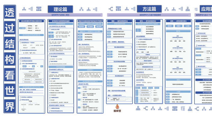 透过结构看世界