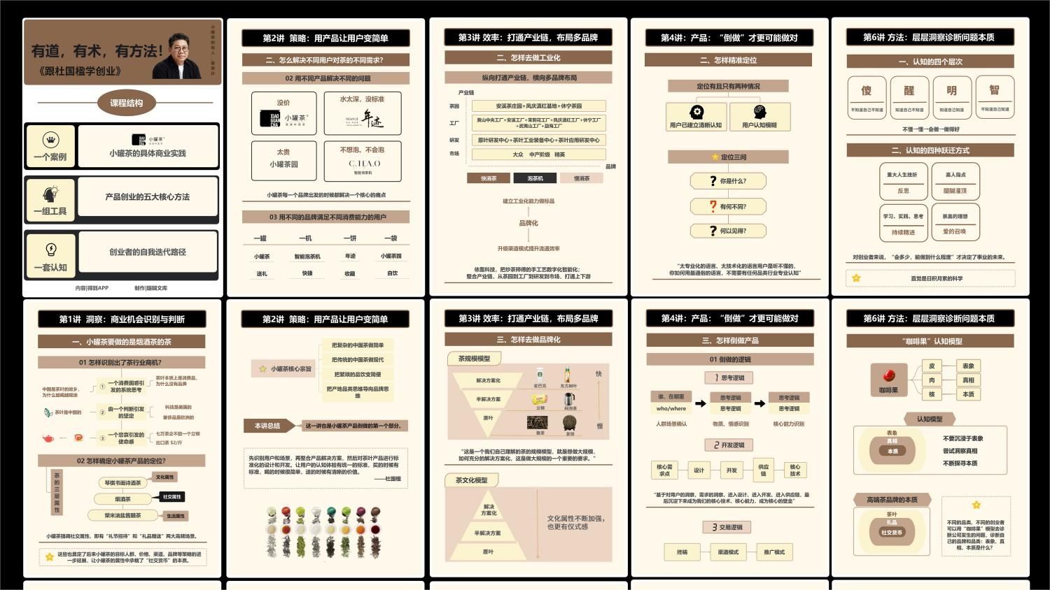 跟杜国楹学创业
