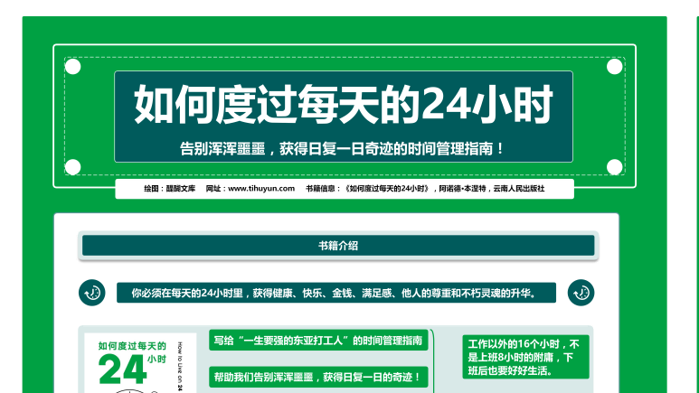 《如何度过每天的24小时》：告别浑浑噩噩，获得日复一日奇迹的时间管理指南！