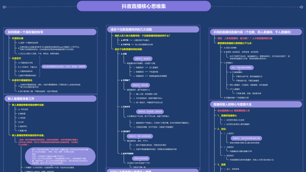 抖音直播核心思维大纲