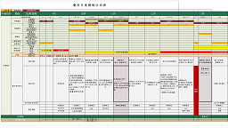餐饮行业年度营销计划