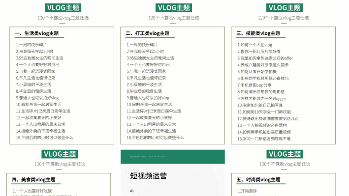 不露脸vlog短视频，适合新手的120个主题