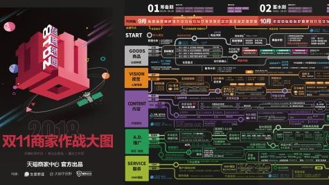 2018双11作战图高清打印版