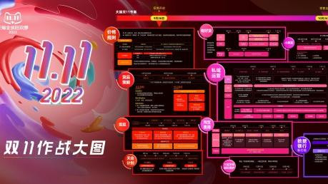 2022双11作战大图天猫全球狂欢季