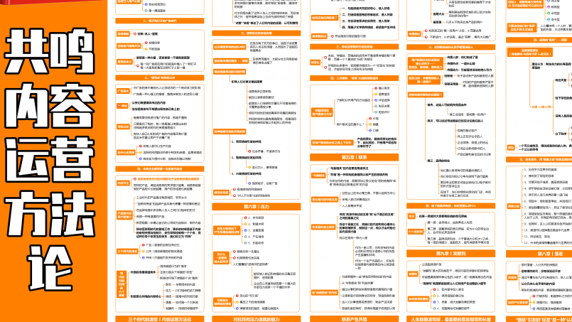 共鸣内容运营方法论
