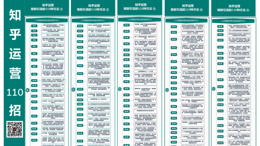 知乎运营110招知识地图