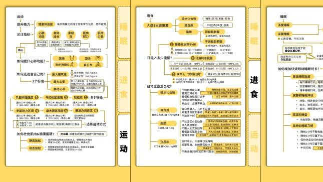 成为一个精力充沛的人，做到这3点就够了